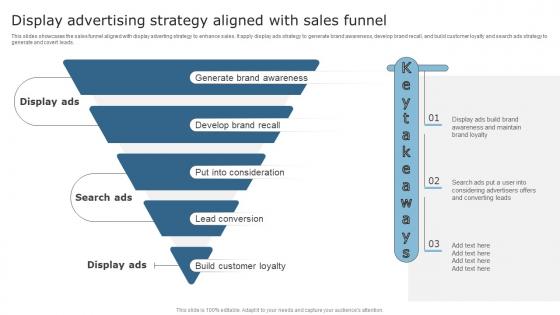 Techniques To Optimize Business Performance Display Advertising Strategy Aligned With Sales Funnel Slides Pdf