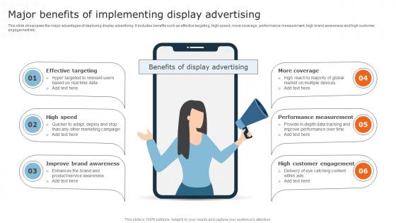 Techniques To Optimize Business Performance Major Benefits Of Implementing Display Introduction Pdf