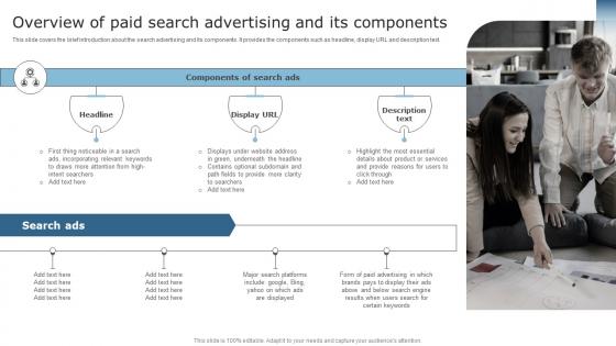 Techniques To Optimize Business Performance Overview Of Paid Search Advertising Summary Pdf