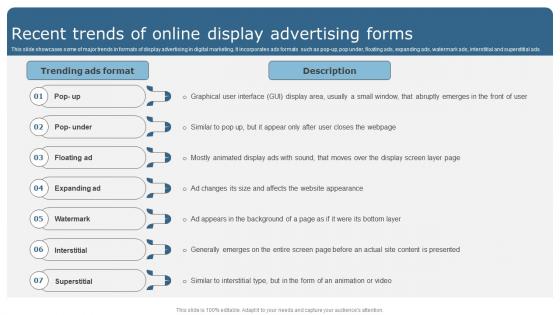 Techniques To Optimize Business Performance Recent Trends Of Online Display Advertising Guidelines Pdf