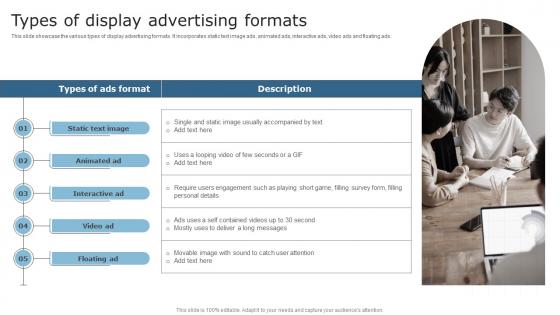 Techniques To Optimize Business Performance Types Of Display Advertising Formats Template Pdf