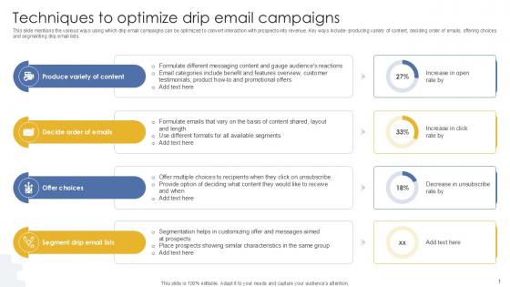 Techniques To Optimize Drip Email Campaigns PPT Sample MKT SS V