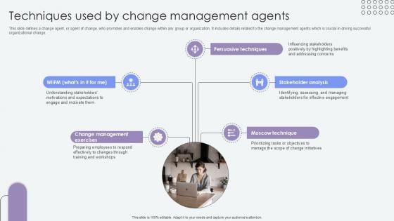 Techniques Used By Change Agents Of Change Pioneers PPT Sample CM SS V Techniques Used By Change Agents Of Change Pioneers PPT Sample CM SS V