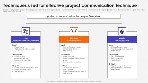 Techniques Used For Effective Project Communication Technique Elements Pdf Techniques Used For Effective Project Communication Technique Elements Pdf