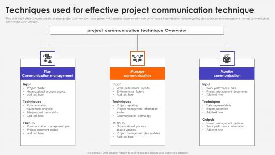 Techniques Used For Effective Project Communication Technique Elements Pdf