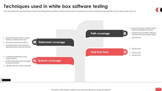 Techniques Used In White Box Software Testing Gray Box Testing Best Practices