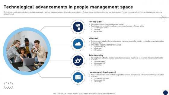 Technological Advancements In People Management Space DT SS V Technological Advancements In People Management Space DT SS V