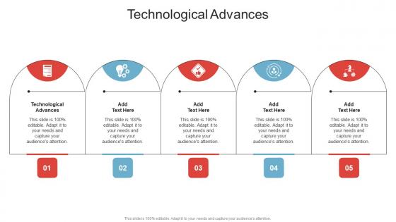Technological Advances In Powerpoint And Google Slides Cpb Technological Advances In Powerpoint And Google Slides Cpb