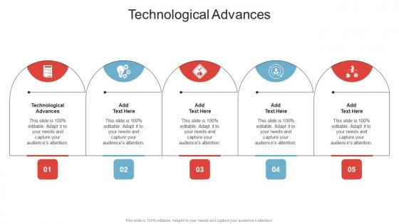 Technological Advances In Powerpoint And Google Slides Cpb