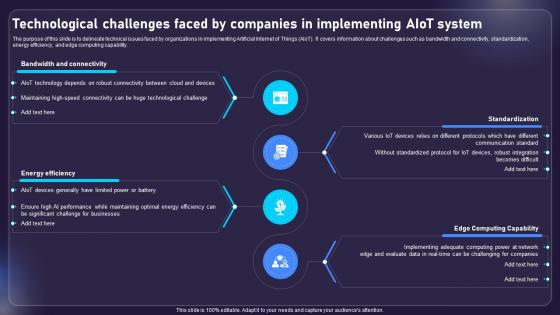 Technological Challenges Faced By Companies AIOT Applications For Various Industries IoT SS V