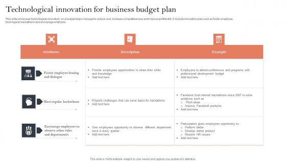 Technological Innovation For Business Budget Plan Elements Pdf