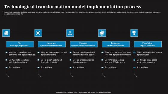 Technological Transformation Model Implementation Process Themes Pdf