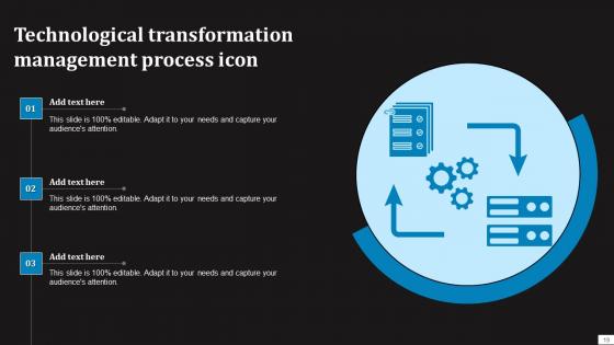 Technological Transformation Ppt Powerpoint Presentation Complete Deck With Slides