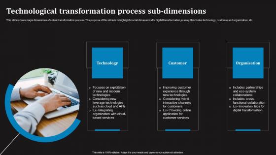 Technological Transformation Process Sub Dimensions Information Pdf