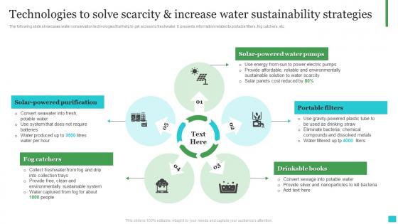 Technologies To Solve Scarcity And Increase Water Sustainability Strategies Portrait Pdf