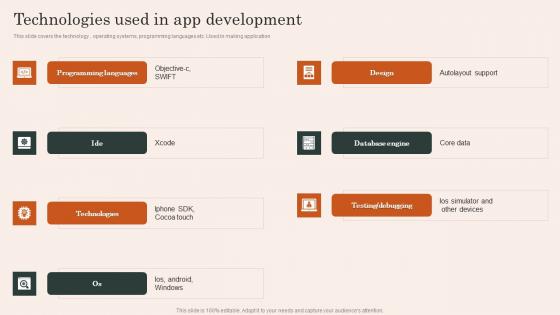 Technologies Used App Development Mobile App Development Advertising Service Designs Pdf