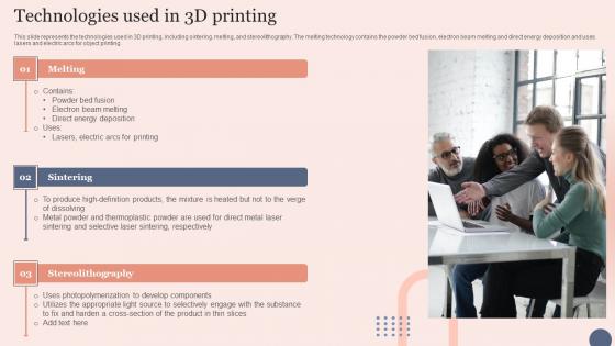 Technologies Used Transforming Manufacturing With 3D Printing Technology Formats Pdf