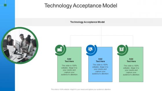 Technology Acceptance Model In Powerpoint And Google Slides Cpb