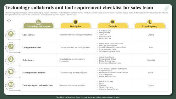 Technology Collaterals And Tool Requirement Checklist For Sales Team Successful Launch Ppt Slide