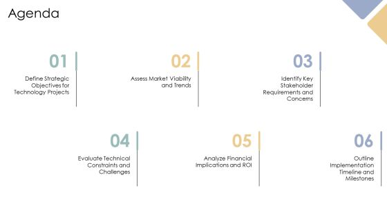 Technology Feasibility Study For Modern Solutions PPT Example AT Slide02