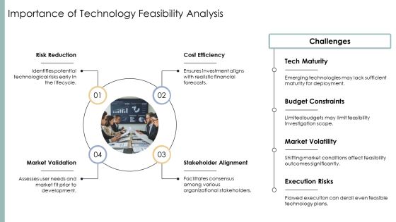 Technology Feasibility Study For Modern Solutions PPT Example AT Slide04
