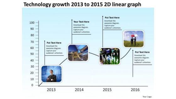 Technology Growth 2013 To 2015 2d Linear Graph PowerPoint Templates Ppt Slides Graphics