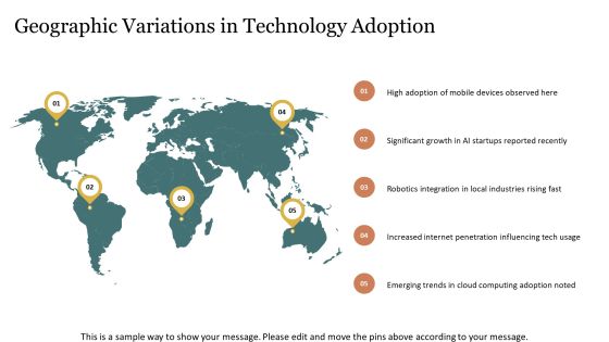 Technology Opportunity Analysis Using Deep Learning Techniques PPT Information AT Slide17