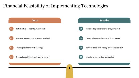 Technology Opportunity Analysis Using Deep Learning Techniques PPT Information AT Slide22