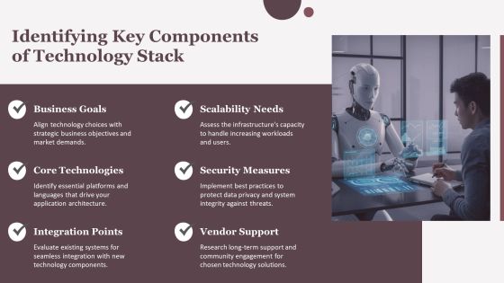Technology Stack Analysis Overview PPT Presentation AT Slide06