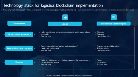 Technology Stack For Logistics Blockchain Implementation Blockchain Transportation Rules Pdf