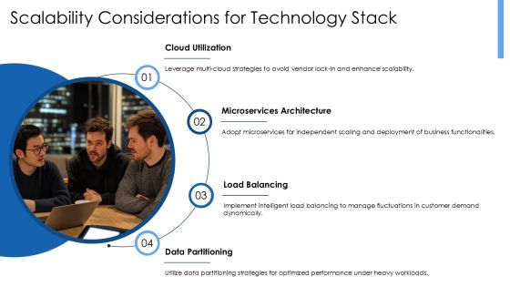 Technology Stack For Seamless Customer Integration PPT Sample AT Slide22