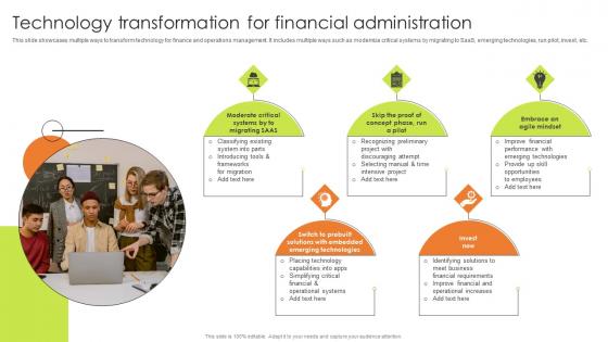 Technology Transformation For Financial Administration Introduction Pdf