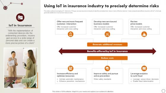 Technology Trends In Online Insurance Using IoT In Insurance Industry To Precisely Determine Risks Technology Trends In Online Insurance Using IoT In Insurance Industry To Precisely Determine Risks