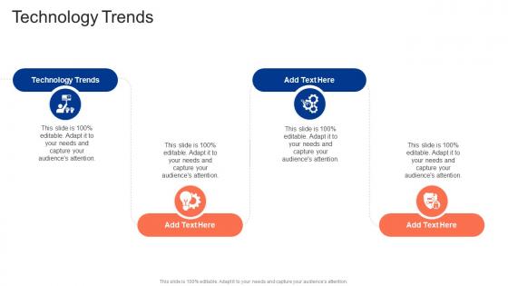 Technology Trends In Powerpoint And Google Slides Cpb