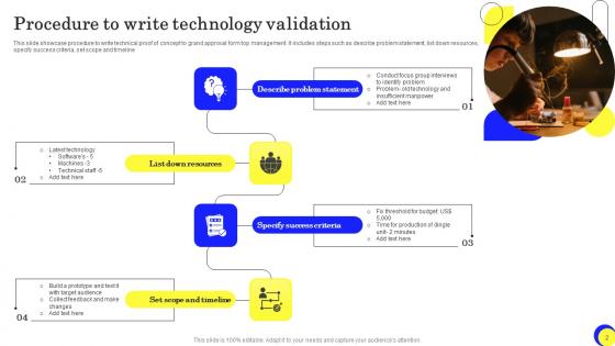 Technology Validation Ppt Powerpoint Presentation Complete Deck With Slides