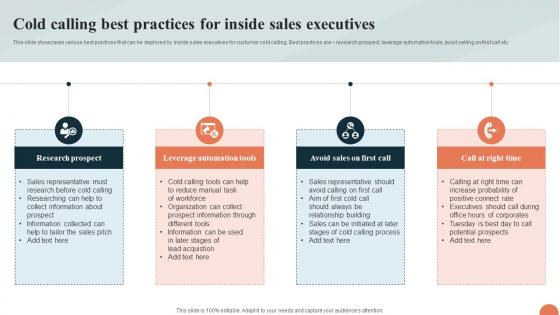 Telesales Strategy For Targeting Cold Calling Best Practices For Inside Sales Strategy SS V