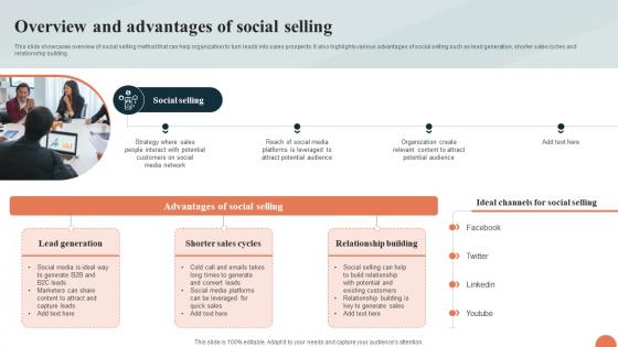 Telesales Strategy For Targeting Large Customer Overview And Advantages Of Social Strategy SS V