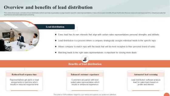 Telesales Strategy For Targeting Large Overview And Benefits Of Lead Distribution Strategy SS V