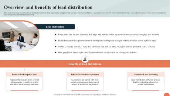 Telesales Strategy For Targeting Large Overview And Benefits Of Lead Distribution Strategy SS V