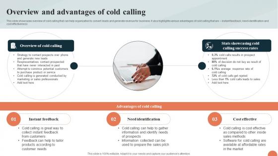 Telesales Strategy For Targeting Overview And Advantages Of Cold Calling Strategy SS V