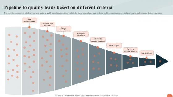 Telesales Strategy For Targeting Pipeline To Qualify Leads Based On Different Criteria Strategy SS V Telesales Strategy For Targeting Pipeline To Qualify Leads Based On Different Criteria Strategy SS V