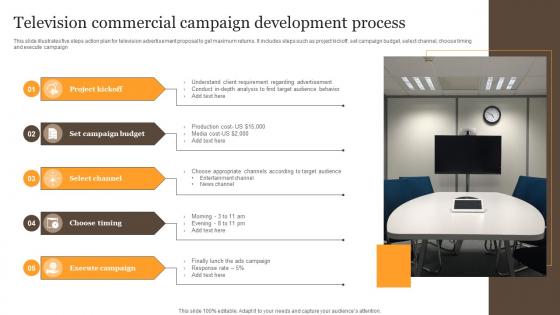 Television Commercial Campaign Development Process Infographics Pdf