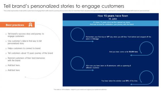 Tell Brands Personalized Stories To Engage Customers Guide For Data Driven Advertising Demonstration Pdf