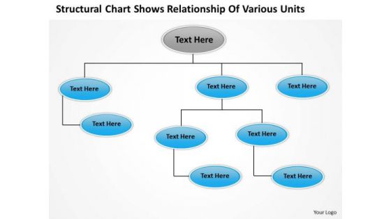 Template For Organizational Chart Shows Relationship Of Various Units PowerPoint Templates