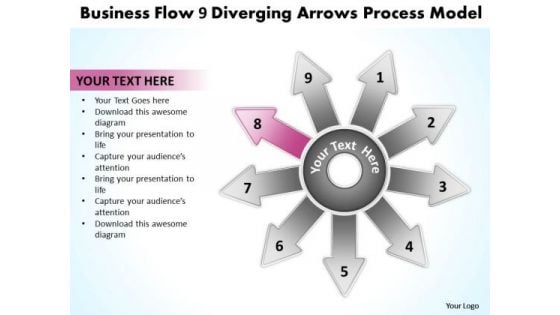 Templates Flow 9 Diverging Arrows Process Model Ppt Cycle Chart PowerPoint