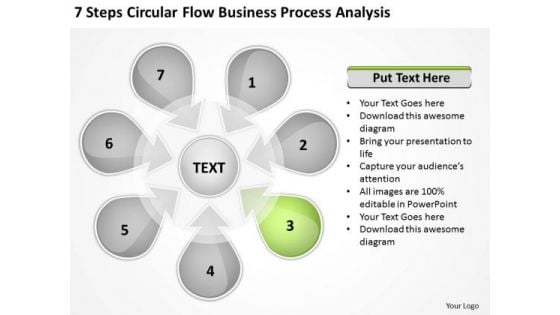 Templates Free Download Process Analysis Clothing Line Business Plan PowerPoint
