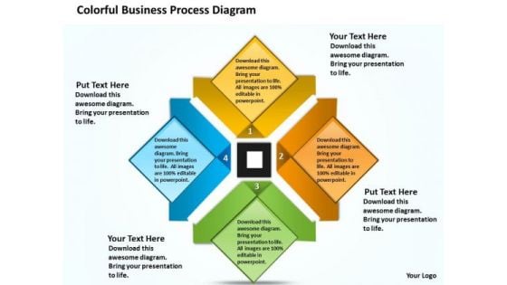 Templates Free Download Process Diagram Cycle Network PowerPoint
