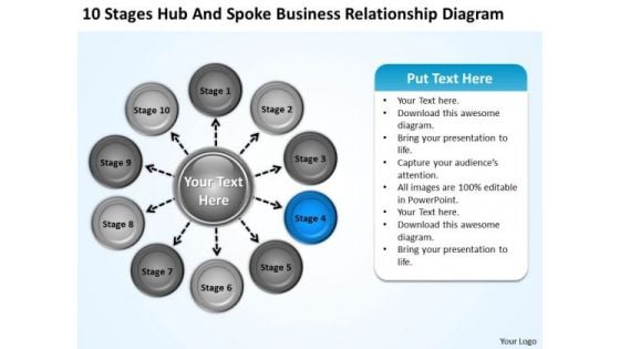 Templates Free Download Relationship Diagram Business Plan Summary PowerPoint Slides