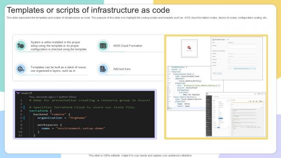 Templates Or Scripts Of Infrastructure IAC Tools For Performance Analysis PPT Slide Templates Or Scripts Of Infrastructure IAC Tools For Performance Analysis PPT Slide