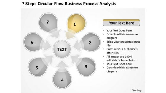 Templates Process Analysis How Do Write Business Plan Free PowerPoint